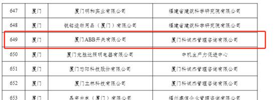 Bodog·(中国区)官方网站