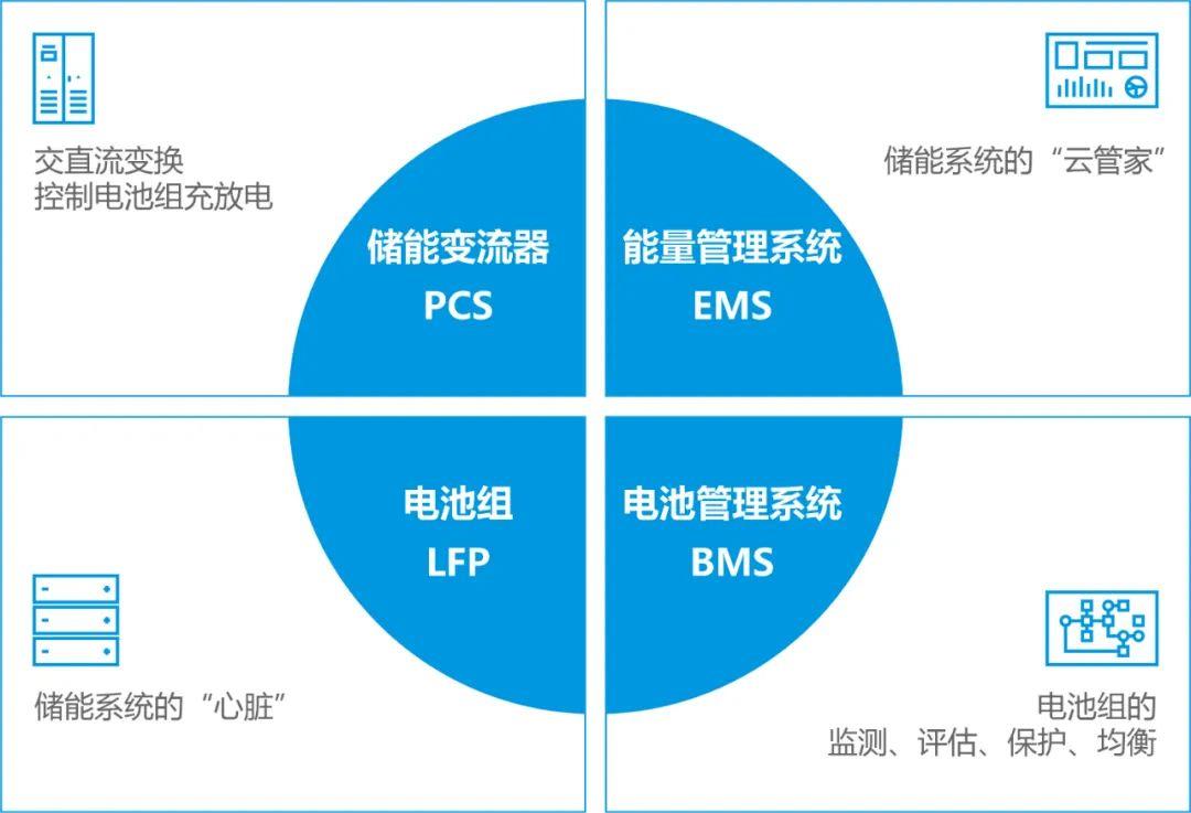 Bodog·(中国区)官方网站