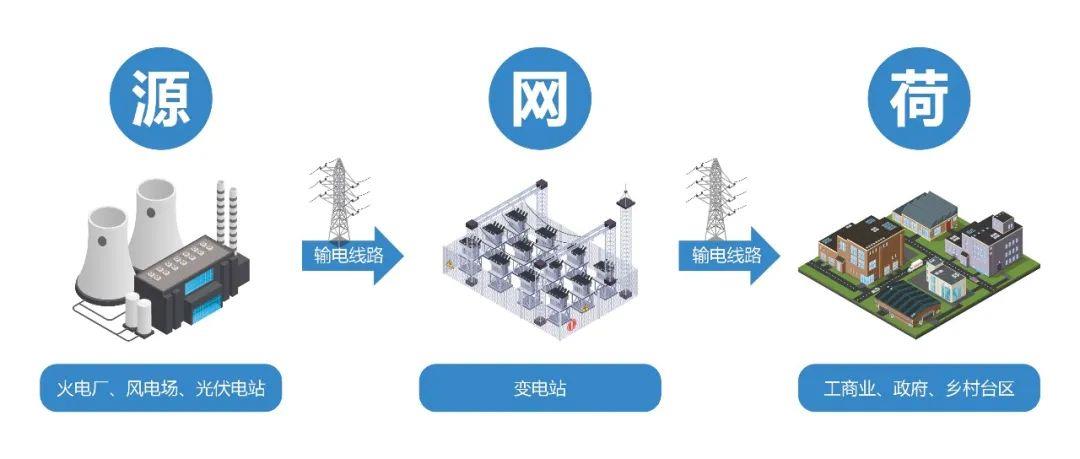 Bodog·(中国区)官方网站