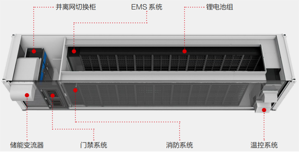 Bodog·(中国区)官方网站