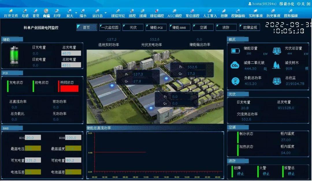 Bodog·(中国区)官方网站