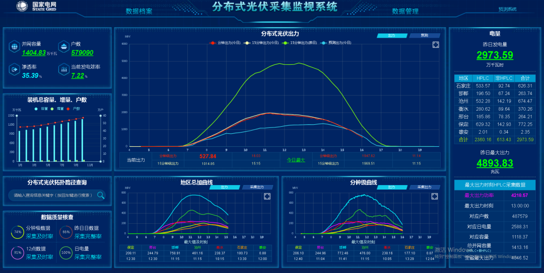 Bodog·(中国区)官方网站