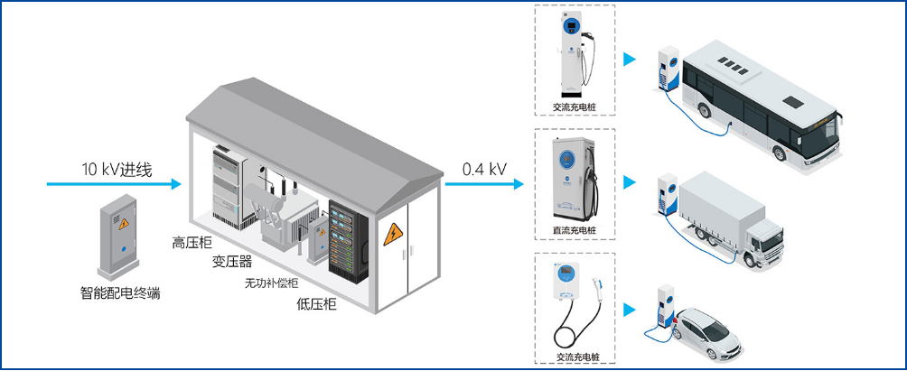 Bodog·(中国区)官方网站