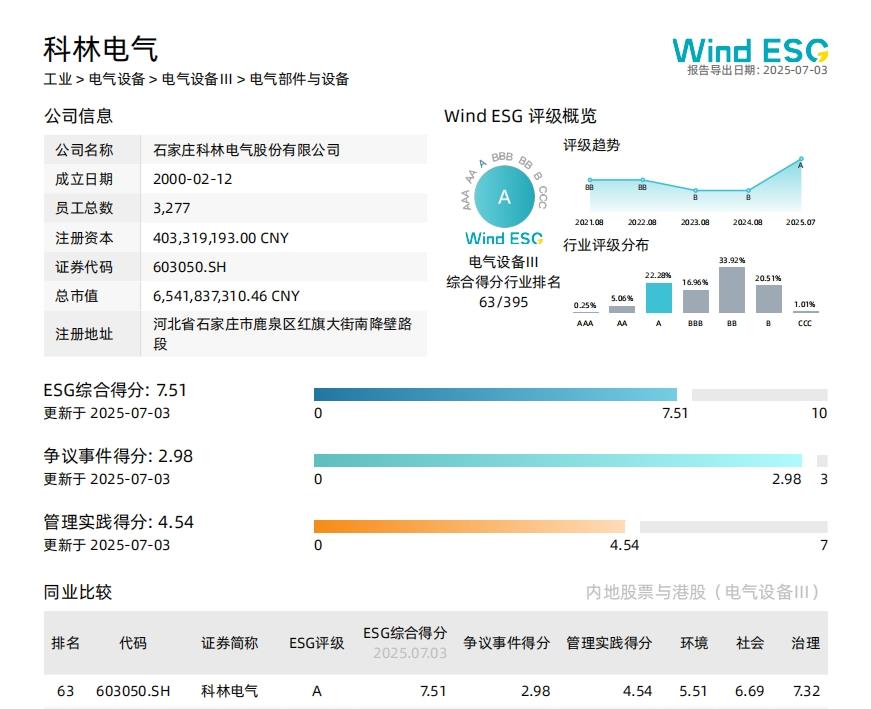 Bodog·(中国区)官方网站