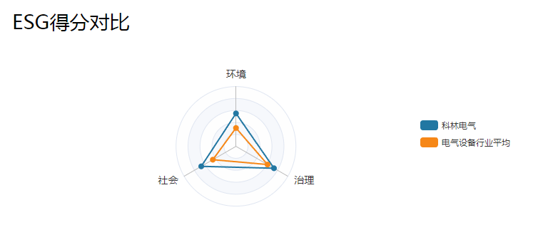 Bodog·(中国区)官方网站